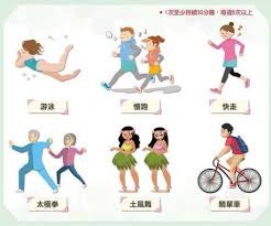 紧弱型玩家
